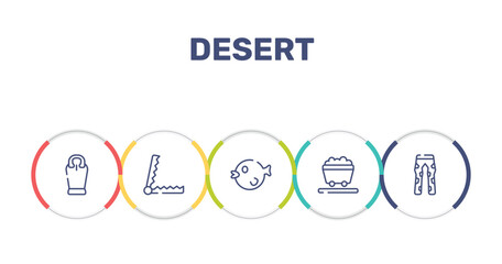 desert outline icon set featuring sarcophagus, trap, puffer fish, wagon icons. © VectorStockDesign