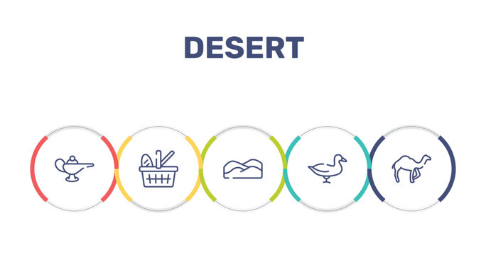 desert outline icon set featuring magic lamp, picnic basket, dunes, duck icons.