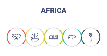 africa outline icon set featuring lemur, cobra, apartheid museum, rhino icons. © VectorStockDesign