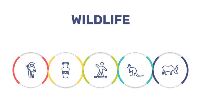 wildlife outline icon set featuring zoo keeper, vase, snowboard, kangaroo icons.