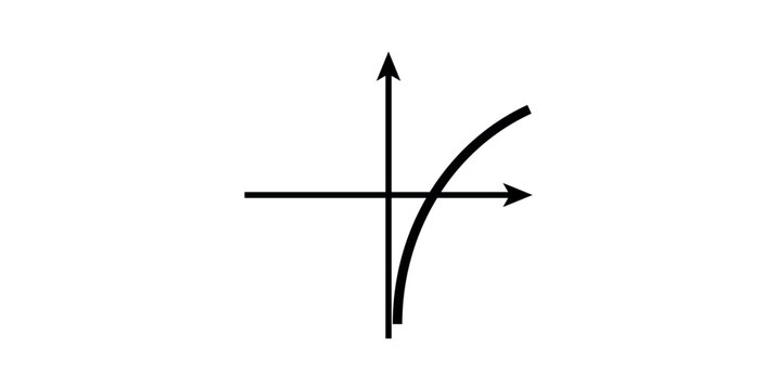 Logarithmic Function Graph in Mathematics.