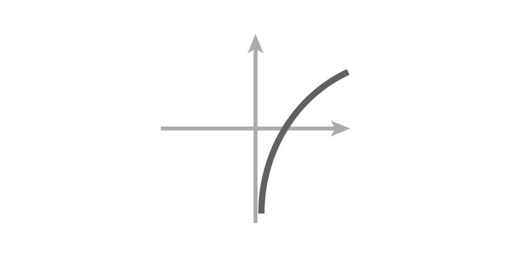 Logarithmic Function Graph in Mathematics.