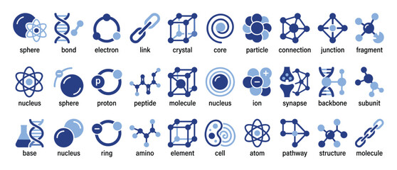 Fototapeta premium Set of science icons. Chemistry, biology, physics symbols. Atomic structure, molecular bonds, cell