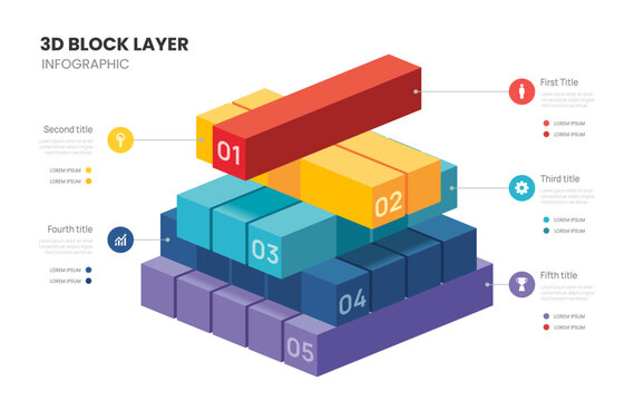 3d block layers 5 steps for business infographic template with icons.