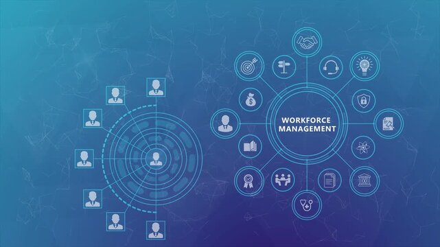 Workforce Management Animation Featuring Connected Employee Operations Systems with Smart Business Analytics Dashboard