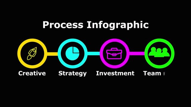 Process Infographic Creation Steps Timeline Rocket Clock Circle business process workflow.