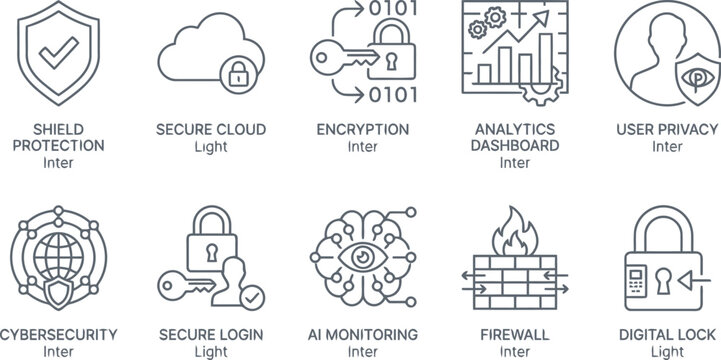Cybersecurity icons set with shield, cloud, lock, analytics, privacy, AI, firewall
