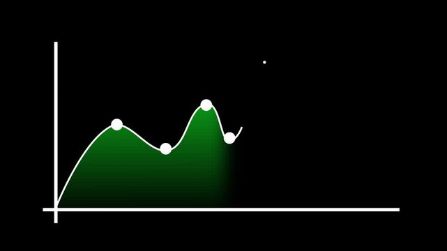 Professional business growth graph chart with rising monthly revenue, glowing arrow animation, and increasing sales performance on black background illustrating financial goals