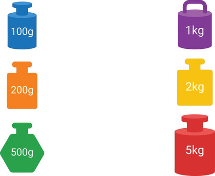 Set of colorful weight measurement icons featuring various masses in flat design vector illustration ideal for educational materials science projects or UI elements