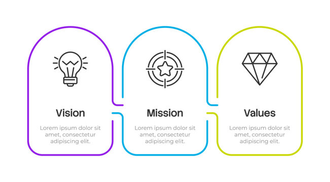 Strategic framework of organization rounded multicolor infographic 3 steps. Basic management principles. Business success columns. Corporate planning. Editable thin line icons diagram process