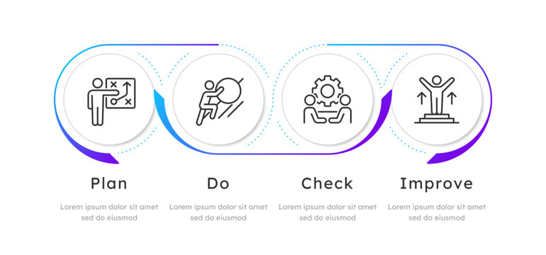 PDCA blue gradient loop infographic 4 steps. Business management method. Control continuous improvement of processes. Testing organization solutions. Editable thin line icons diagram process