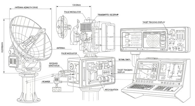 Detailed technical illustration of a radar system with antenna, modulator, and display unit