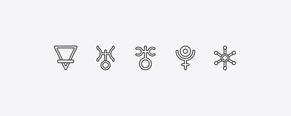 zodiac outline icon set. thin line earth, uranus, pluto, gods shield icons. editable vector © Farahim