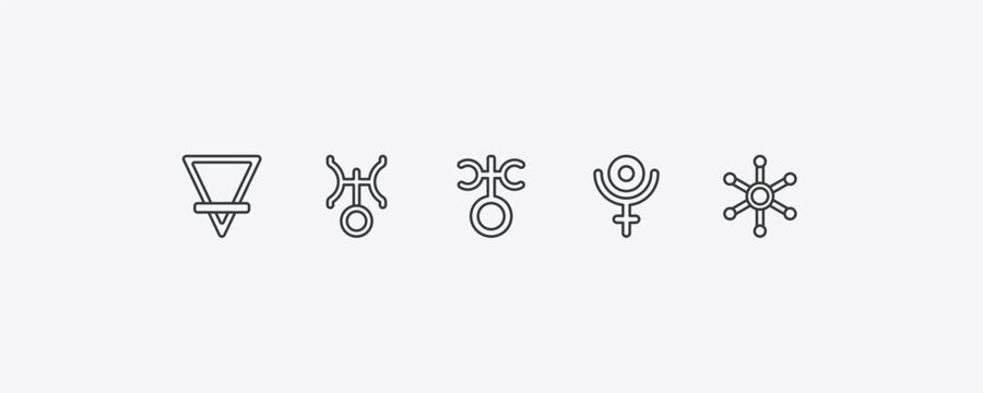 zodiac outline icon set. thin line earth, uranus, pluto, gods shield icons. editable vector