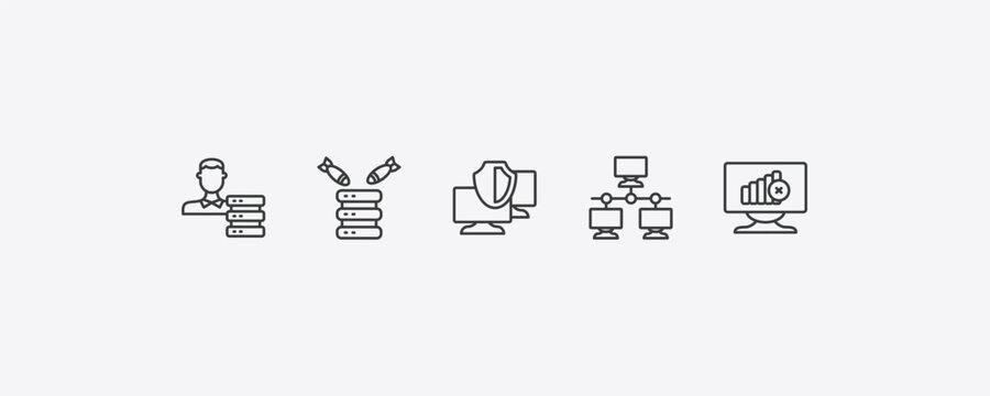 internet security outline icon set. thin line network adminstrator, ddos, local network, connection error icons. editable vector