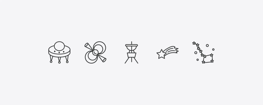 astronomy outline icon set. thin line big ufo, pulsar, falling star, ursa major icons. editable vector
