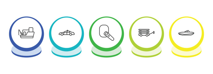 transportation outline icon set. thin line fishing boat, police car, hands free device, wagon icons. editable vector © Farahim