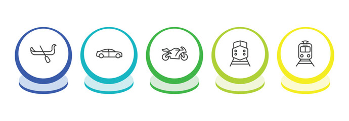 transport outline icon set. thin line gondola, sedan, motorbike, diesel train icons. editable vector © Farahim