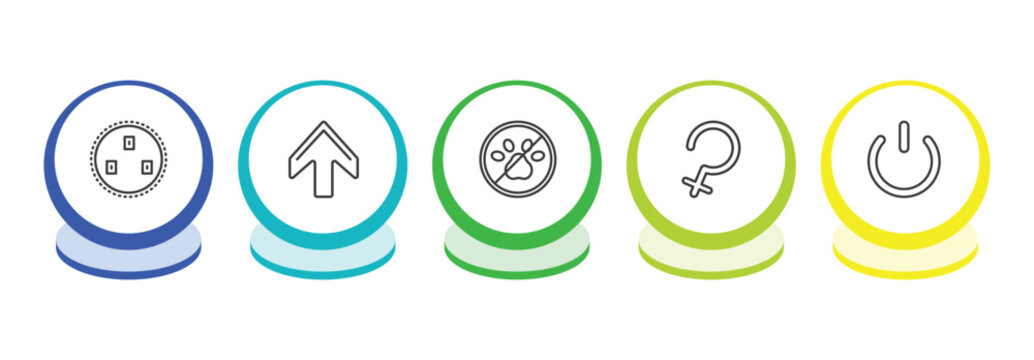 signs outline icon set. thin line because, up, no pets, ceres icons. editable vector