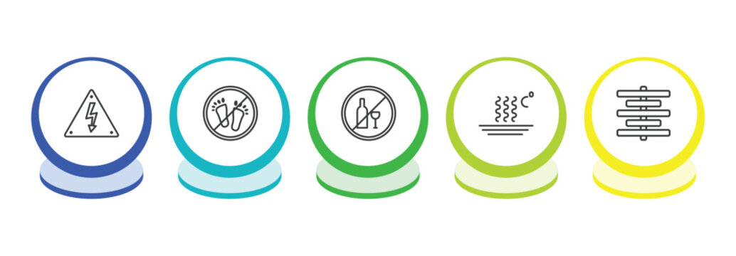 signs outline icon set. thin line high voltage, no step, no alcohol, heat icons. editable vector