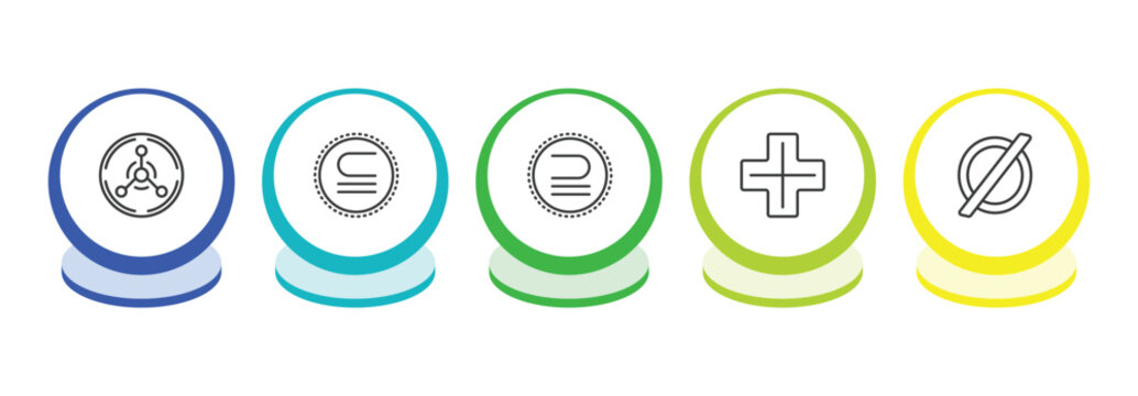 signs outline icon set. thin line radiation, is not a sub, is a sub of, addition thick icons. editable vector