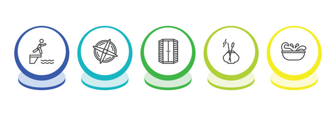 sauna outline icon set. thin line adrenalin rush, regeneration, infrared heat cabin, aroma stimulation icons. editable vector © Farahim
