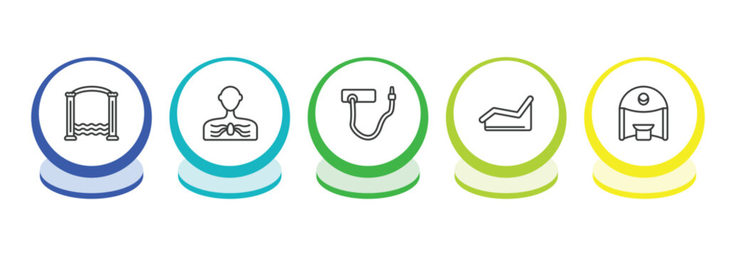 sauna outline icon set. thin line roman bath, arterioles, kneipp hose, laconium icons. editable vector