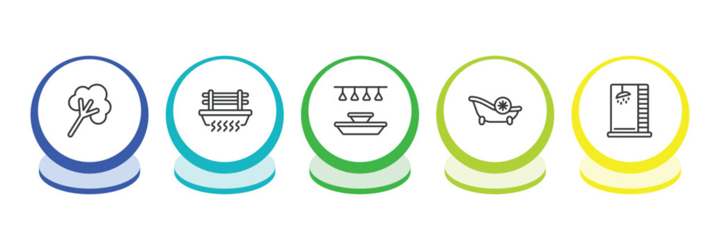 sauna outline icon set. thin line steam jet, brine cabin, light stimulation, snow paradise icons. editable vector