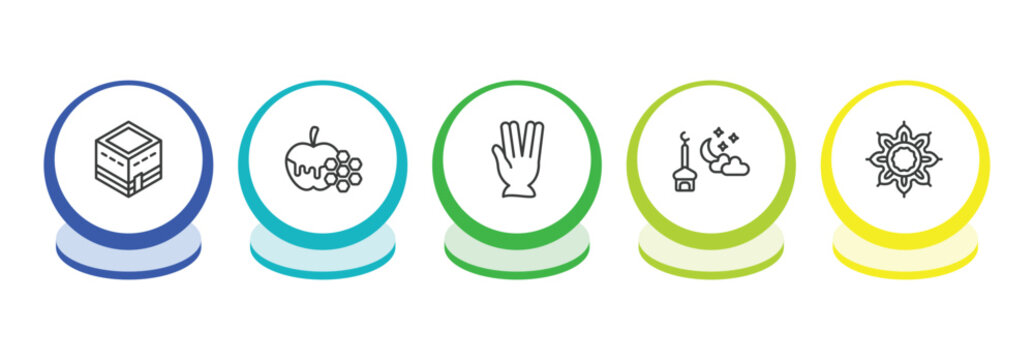 religion outline icon set. thin line kaaba mecca, and honey, ohr, isha icons. editable vector