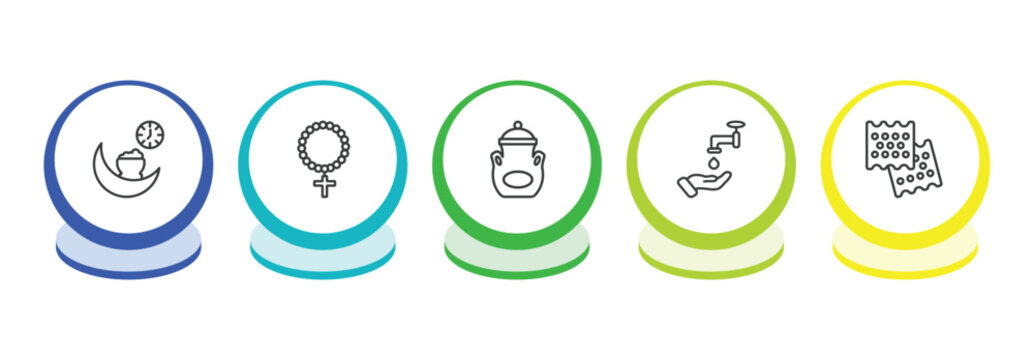 religion outline icon set. thin line ramadan iftar, raya rosary, manna jar, islamic wudu icons. editable vector