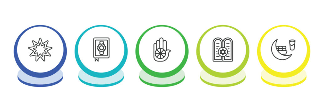 religion outline icon set. thin line bahai, mushaf, jainism, halakha icons. editable vector