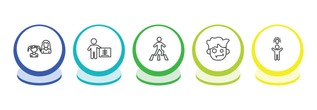 people outline icon set. thin line mother and daughter, radiologist working, road crossing, confused smile icons. editable vector