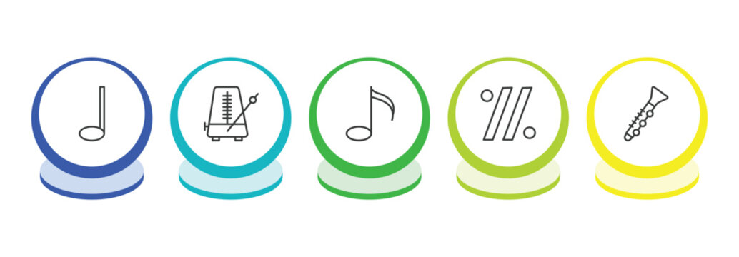 music and media outline icon set. thin line crotchet, metronome, quaver, simile icons. editable vector
