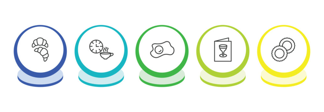 food outline icon set. thin line croissant, tea time, two eggs, drinks menu icons. editable vector