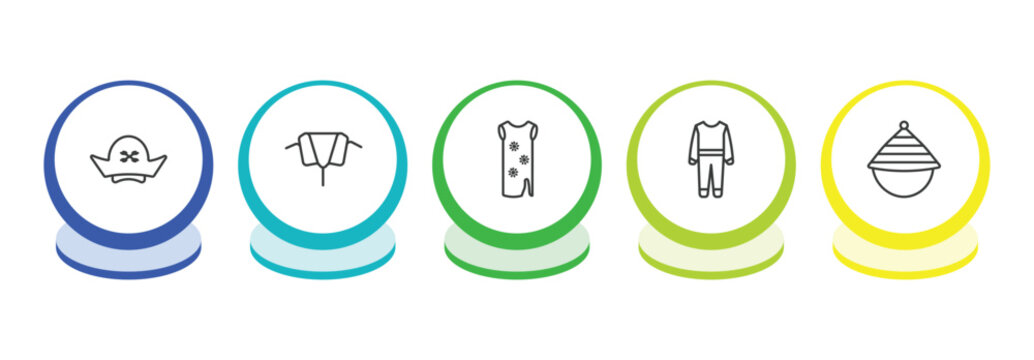 fashion outline icon set. thin line pirate hat, collar, tunic, working coverall icons. editable vector