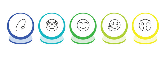 emoji outline icon set. thin line dizzy emoji, embarrassed emoji, blushing hello icons. editable vector © Farahim