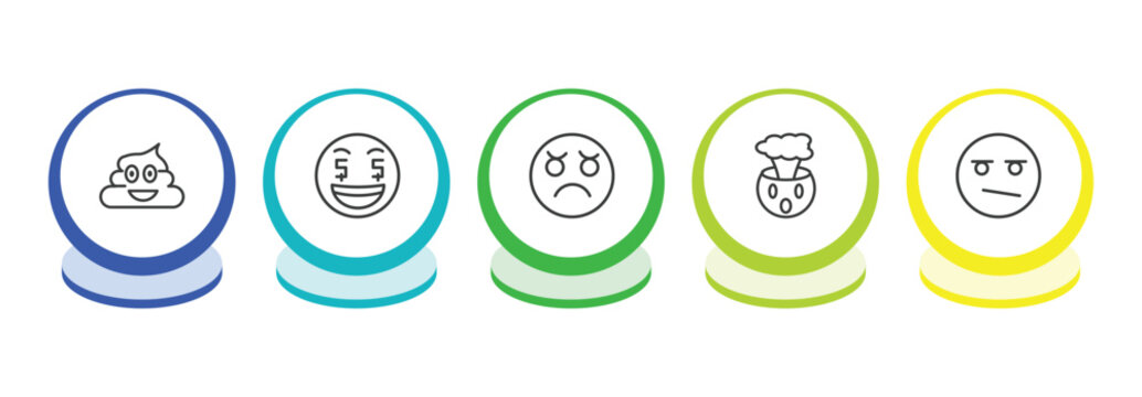 emoji outline icon set. thin line poo emoji, rich emoji, annoyed exploding head icons. editable vector