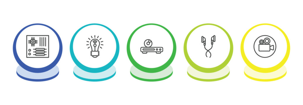 electronic devices outline icon set. thin line motherboard, smart light, dvd player, earphones icons. editable vector