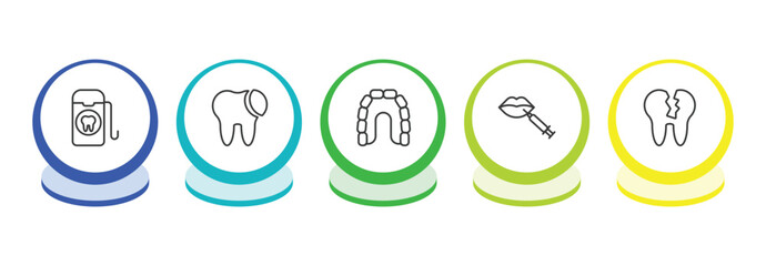 dentist outline icon set. thin line dental floss, tooth filling, maxilla, filler icons. editable vector © Farahim