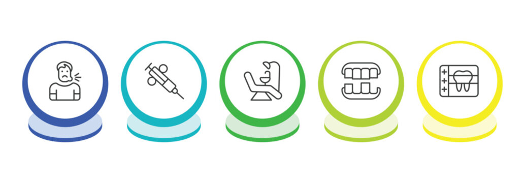 dentist outline icon set. thin line sick boy, dental needle, dentist chair, overdenture icons. editable vector