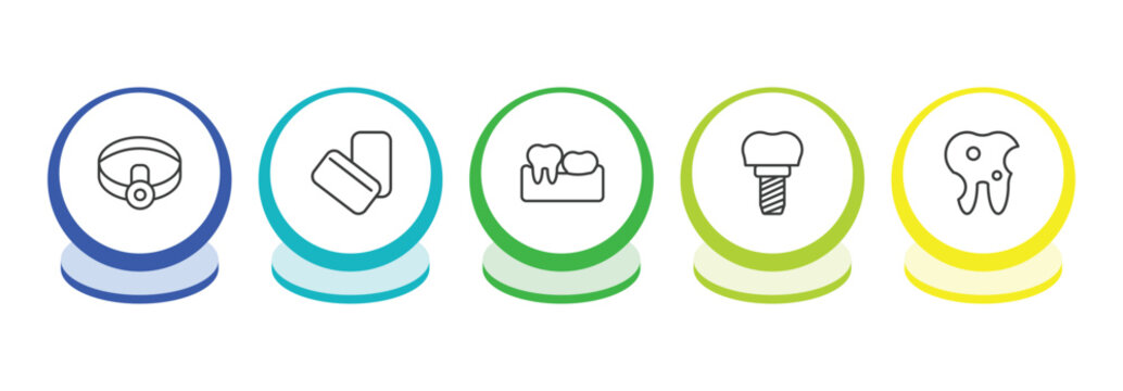 dentist outline icon set. thin line headlamp, mint gum, partial denture, implant icons. editable vector