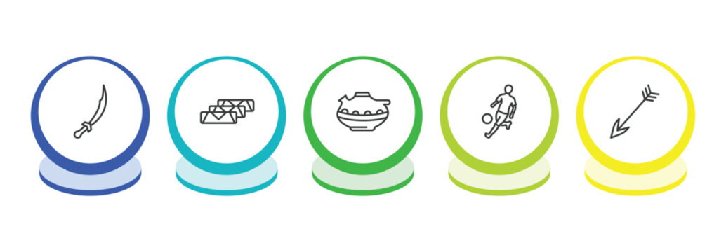 cultures outline icon set. thin line scimitar, egg roll, native american pot, brazil soccer player icons. editable vector