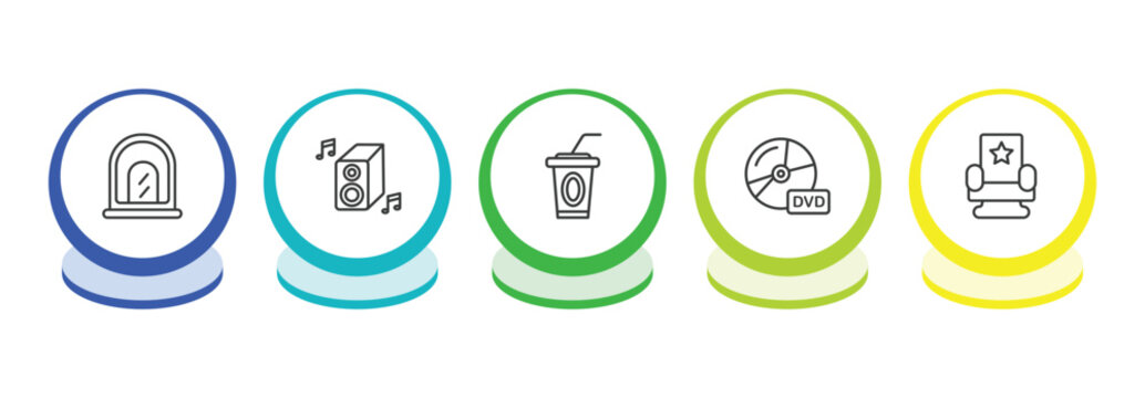 cinema outline icon set. thin line cinema ticket window, loud woofer box, papper cup with straw, dvd icons. editable vector