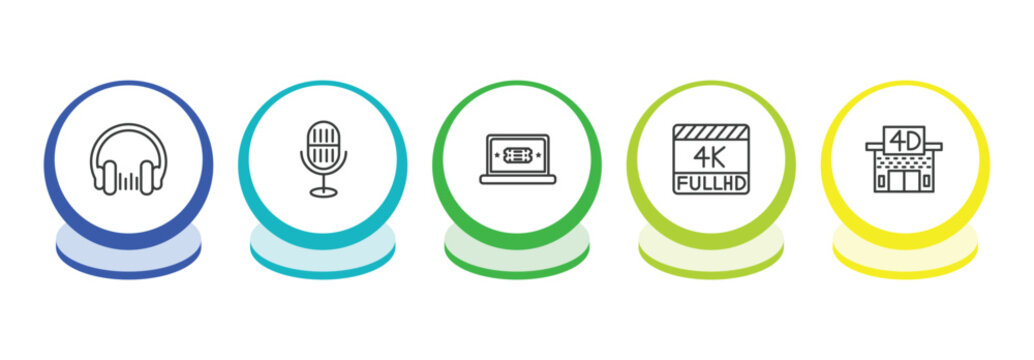 cinema outline icon set. thin line headphone, movie microphone, buy tickets online, 4k fullhd icons. editable vector