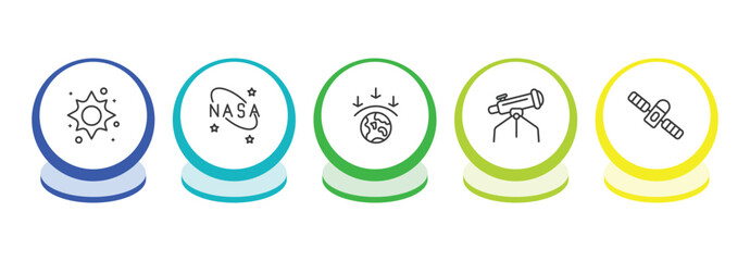 astronomy outline icon set. thin line supernova, , aerosphere, big telescope icons. editable vector © Farahim