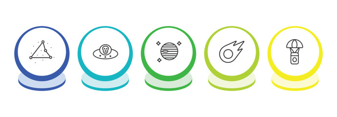 astronomy outline icon set. thin line triangulam australe, alien with aqualung, venus with satellite, comet icons. editable vector © Farahim