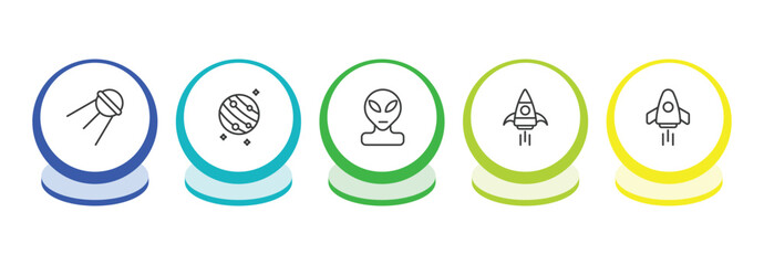 astronomy outline icon set. thin line sputnik, jupiter with satellite, alien, rocket start icons. editable vector © Farahim