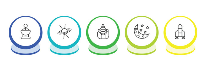 astronomy outline icon set. thin line radar pointing up, quasar, astronaut ingravity, half moon icons. editable vector © Farahim