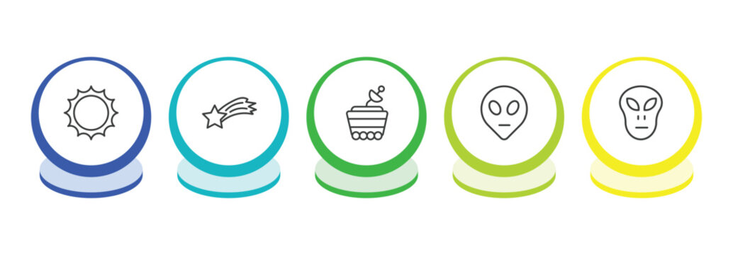 astronomy outline icon set. thin line big sun shining, falling star, moonwalker, extraterrestrial icons. editable vector