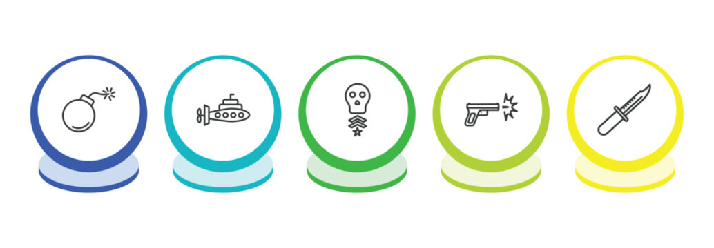army and war outline icon set. thin line bomb, submarine front view, skull army, gun shooting icons. editable vector